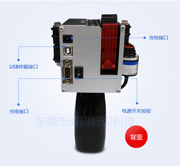 �ֳ�ʽ���a�C�ӿ��f���D